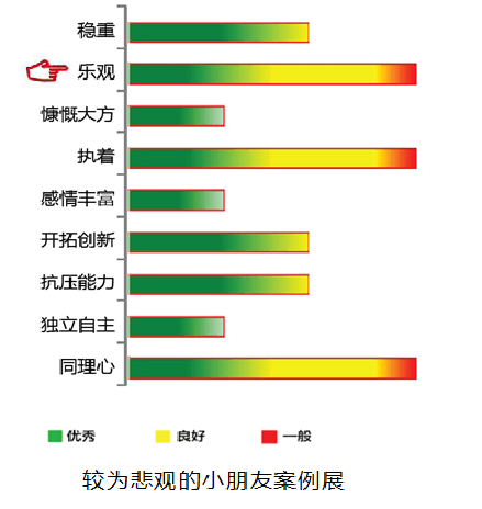 【28圈28圈基因检测】Talazoparib靶向药物基因检测：精准抗癌，从“基因识别”开始